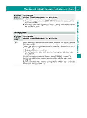 Page 287