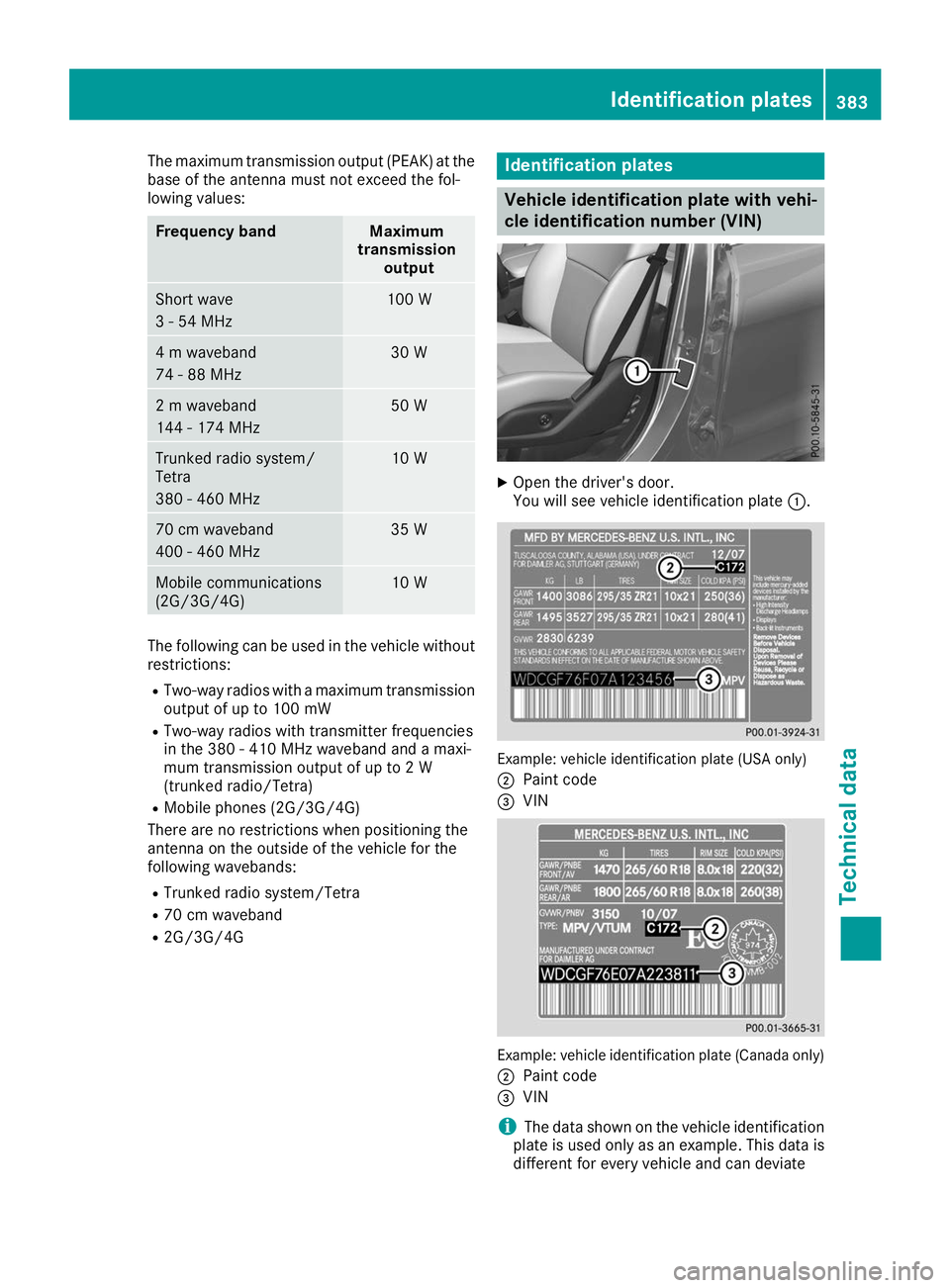MERCEDES-BENZ GLS SUV 2019 Owners Manual The maximum transmission output (PEAK) at the
base of the antenna must not exceed the fol-
lowing values: Frequency band Maximum
transmission output Short wave
3 - 54 MHz 100 W
4 m waveband
74 - 88 MH MERCEDES-BENZ GLS SUV 2019 Owners Manual The maximum transmission output (PEAK) at the
base of the antenna must not exceed the fol-
lowing values: Frequency band Maximum
transmission output Short wave
3 - 54 MHz 100 W
4 m waveband
74 - 88 MH