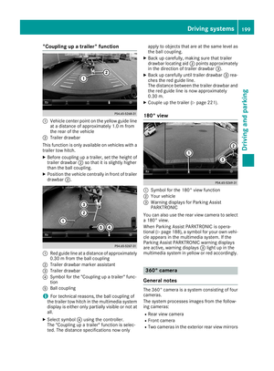 Page 201