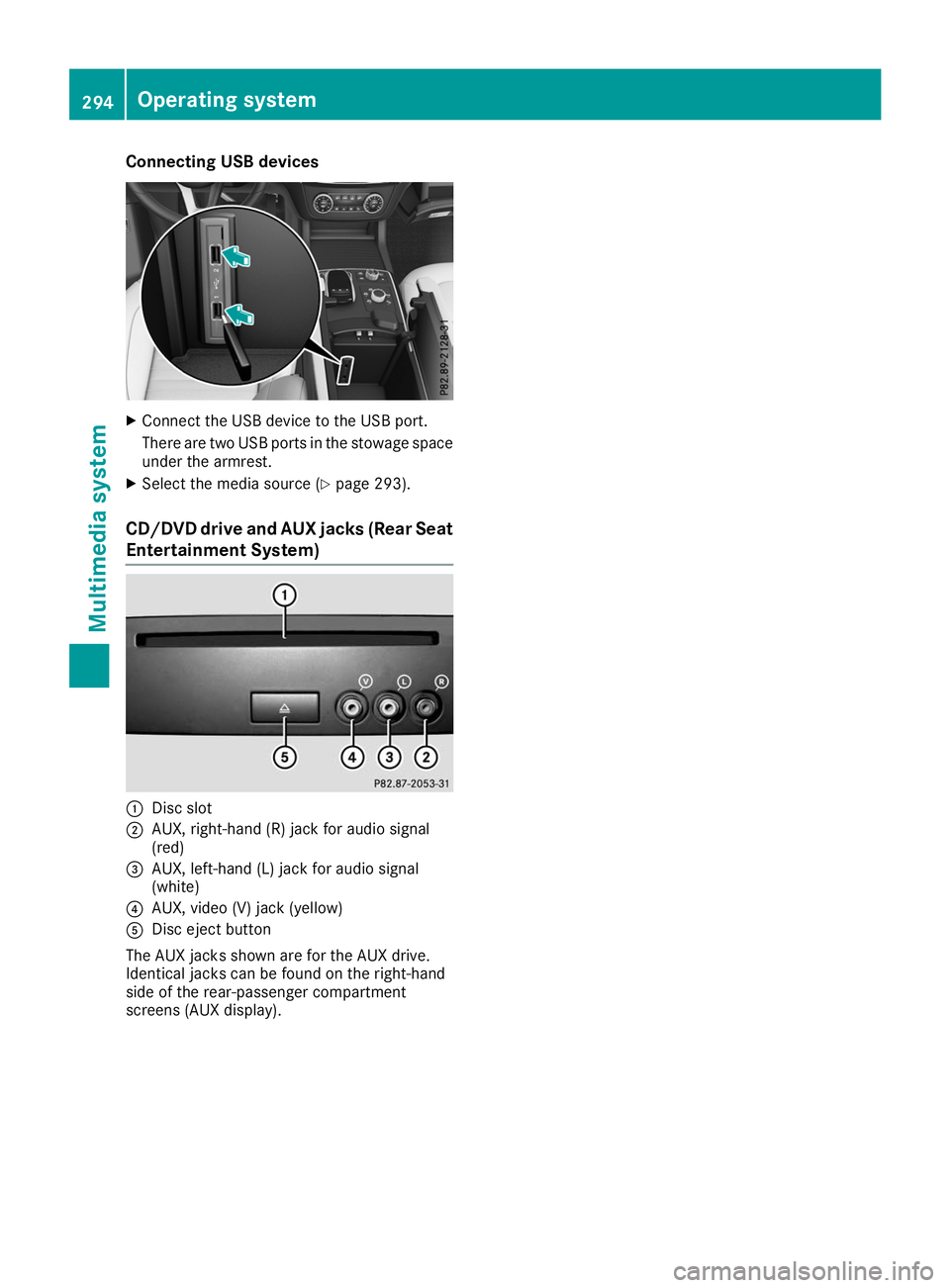 MERCEDES-BENZ GLE SUV 2019  Owners Manual Connecting USB devices
X
Connect the USB device to the USB port.
There are two USB ports in the stowage space
under the armrest.
X Select the media source (Y page 293).
CD/DVD drive and AUX jacks (Rea