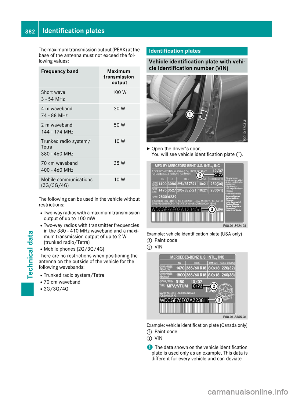 MERCEDES-BENZ GLE SUV 2019  Owners Manual The maximum transmission output (PEAK) at the
base of the antenna must not exceed the fol-
lowing values: Frequency band Maximum
transmission output Short wave
3 - 54 MHz 100 W
4 m waveband
74 - 88 MH