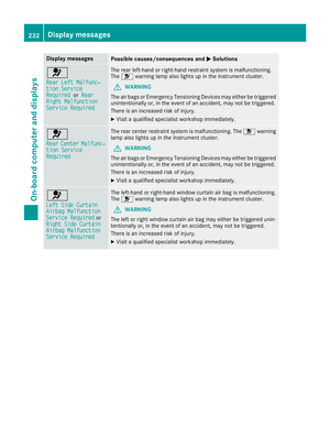 Page 234