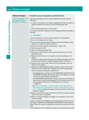 Page 236