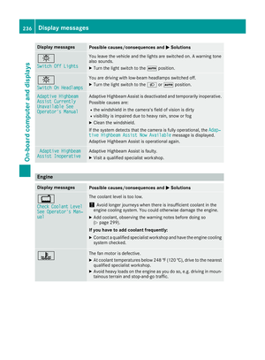 Page 238