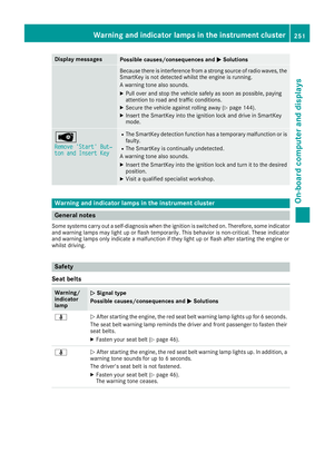 Page 253