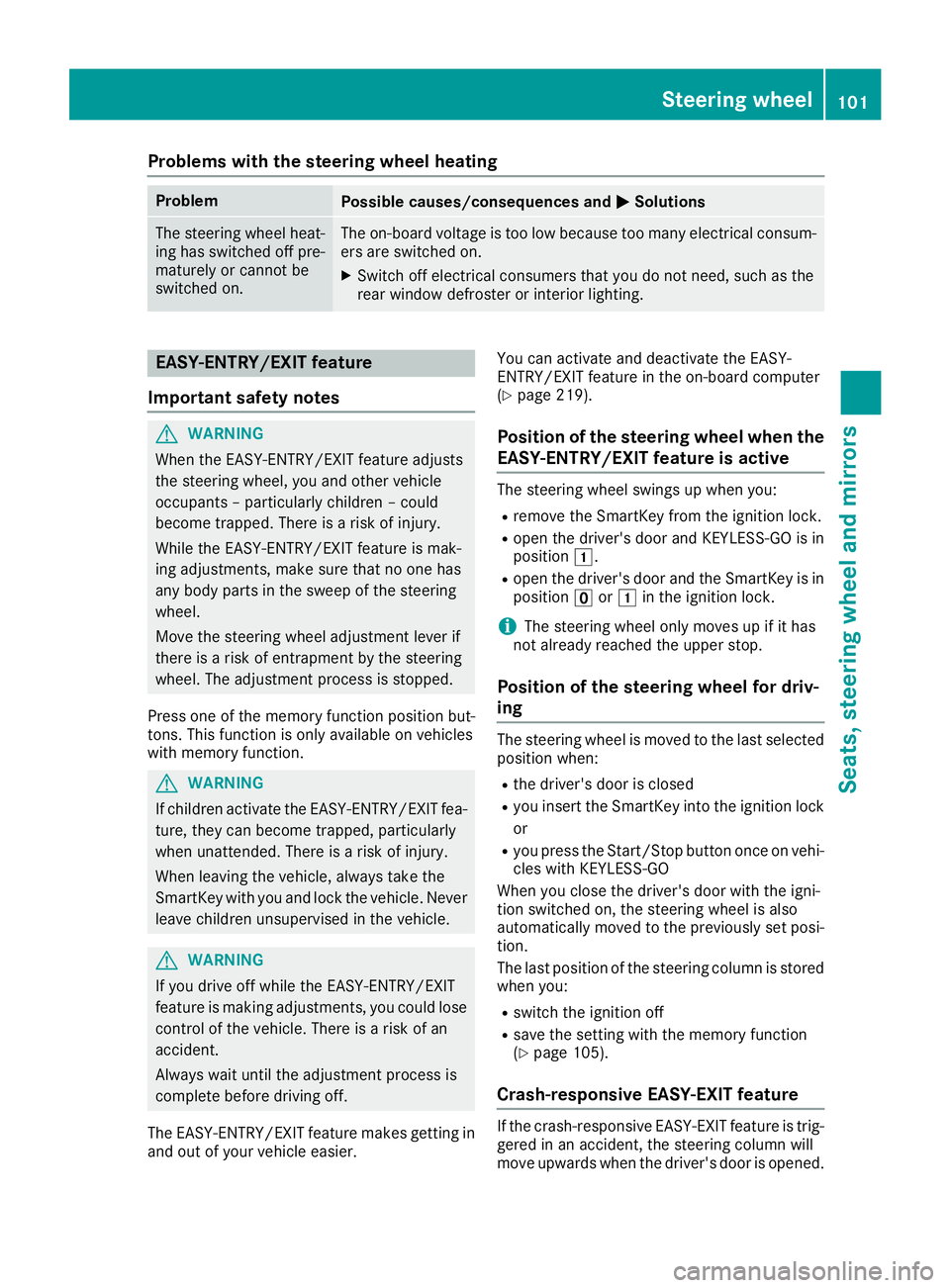 MERCEDES-BENZ GLE COUPE 2019 Owners Manual Problems with the steering wheel heating
Problem
Possible causes/consequences and
0050
0050Solutions The steering wheel heat-
ing has switched off pre-
maturely or cannot be
switched on. The on-board MERCEDES-BENZ GLE COUPE 2019 Owners Manual Problems with the steering wheel heating
Problem
Possible causes/consequences and
0050
0050Solutions The steering wheel heat-
ing has switched off pre-
maturely or cannot be
switched on. The on-board