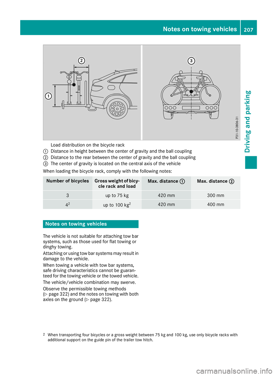MERCEDES-BENZ GLE COUPE 2019 Owners Manual Load distribution on the bicycle rack
0043 Distance in height between the center of gravity and the ball coupling
0044 Distance to the rear between the center of gravity and the ball coupling
0087 The MERCEDES-BENZ GLE COUPE 2019 Owners Manual Load distribution on the bicycle rack
0043 Distance in height between the center of gravity and the ball coupling
0044 Distance to the rear between the center of gravity and the ball coupling
0087 The