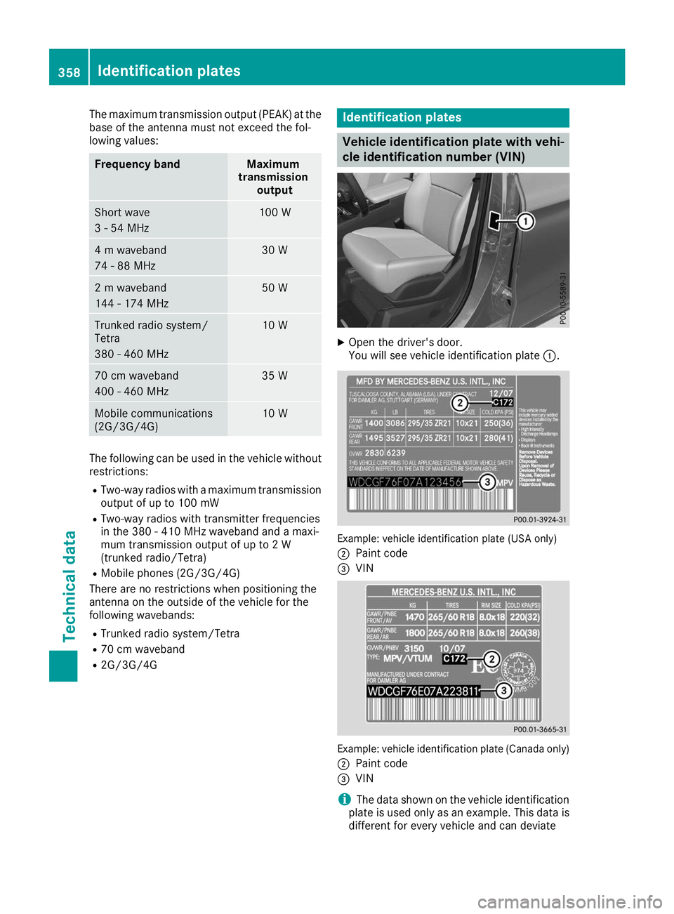 MERCEDES-BENZ GLE COUPE 2019 Owners Manual The maximum transmission output (PEAK) at the
base of the antenna must not exceed the fol-
lowing values: Frequency band Maximum
transmission output Short wave
3 - 54 MHz 100 W
4 m waveband
74 - 88 MH MERCEDES-BENZ GLE COUPE 2019 Owners Manual The maximum transmission output (PEAK) at the
base of the antenna must not exceed the fol-
lowing values: Frequency band Maximum
transmission output Short wave
3 - 54 MHz 100 W
4 m waveband
74 - 88 MH