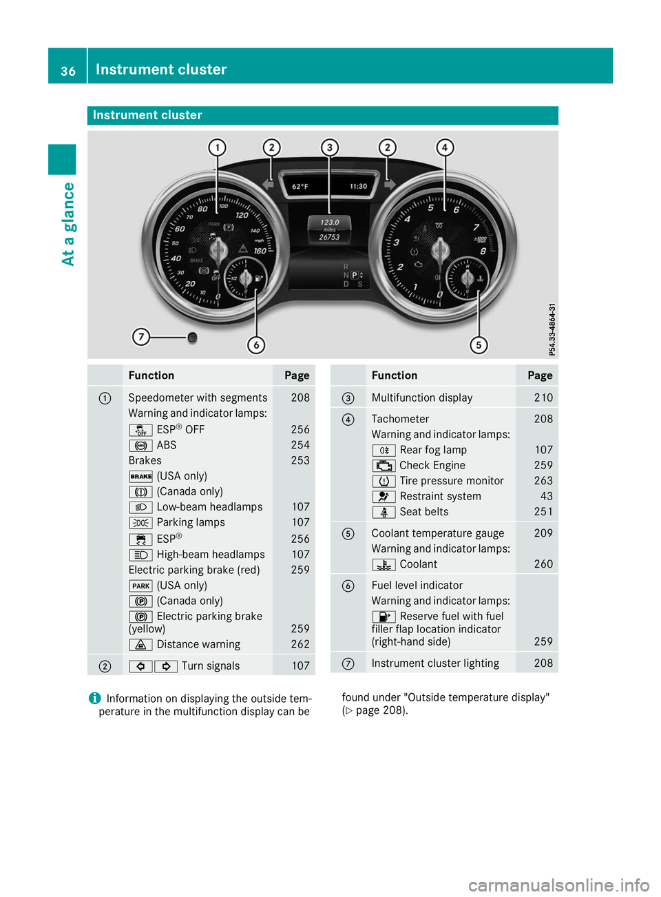 MERCEDES-BENZ GLE COUPE 2019 Owners Manual Instrument cluster
Function Page
0043
Speedometer with segments 208
Warning and indicator lamps:
00BB
ESP®
OFF 256
0025
ABS 254
Brakes 253
0027
(USA only) 004D
(Canada only) 0058
Low-beam headlamps 1 MERCEDES-BENZ GLE COUPE 2019 Owners Manual Instrument cluster
Function Page
0043
Speedometer with segments 208
Warning and indicator lamps:
00BB
ESP®
OFF 256
0025
ABS 254
Brakes 253
0027
(USA only) 004D
(Canada only) 0058
Low-beam headlamps 1