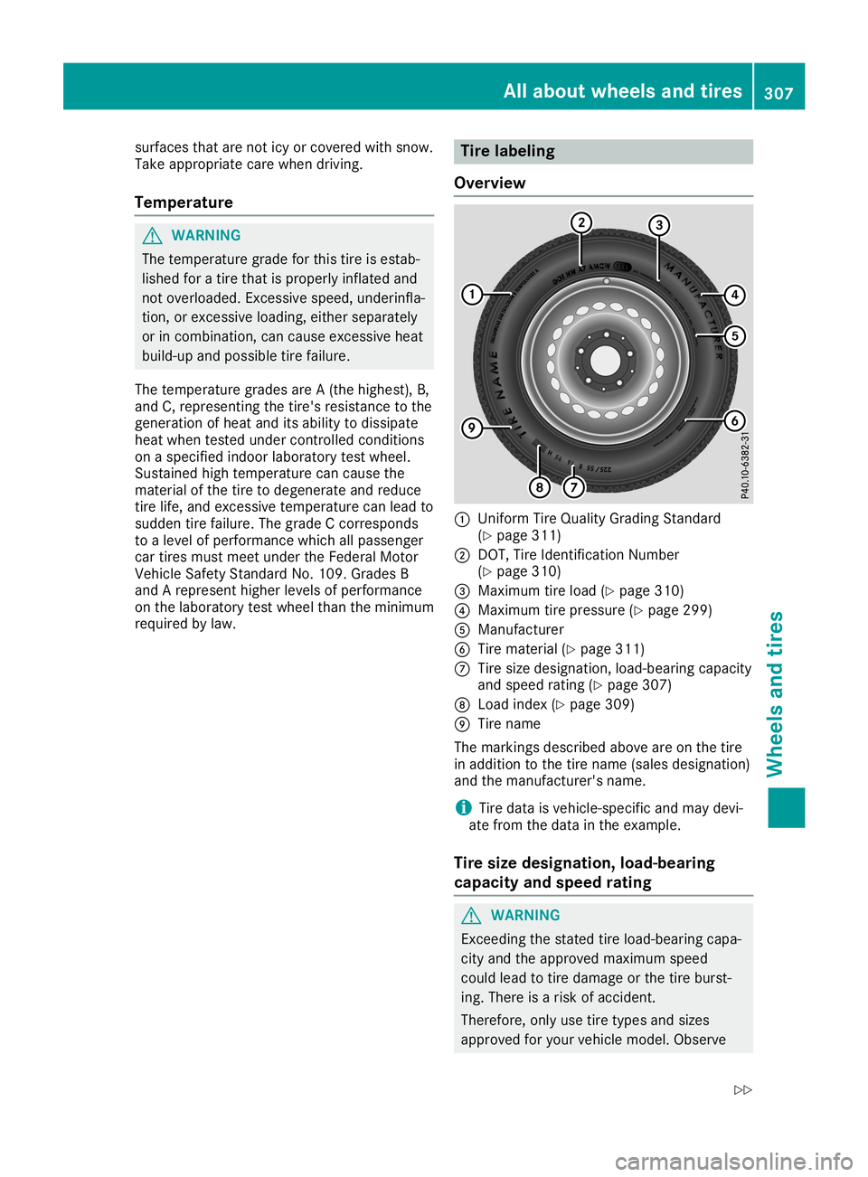 MERCEDES-BENZ SL ROADSTER 2019 Owners Manual surfaces
thatarenot icyorcovered withsnow.
Take appropria tecare when driving.
Temper ature G
WARNING
The temperature gradeforthis tireisestab-
lished foratire that isproperly inflatedand
not overload MERCEDES-BENZ SL ROADSTER 2019 Owners Manual surfaces
thatarenot icyorcovered withsnow.
Take appropria tecare when driving.
Temper ature G
WARNING
The temperature gradeforthis tireisestab-
lished foratire that isproperly inflatedand
not overload