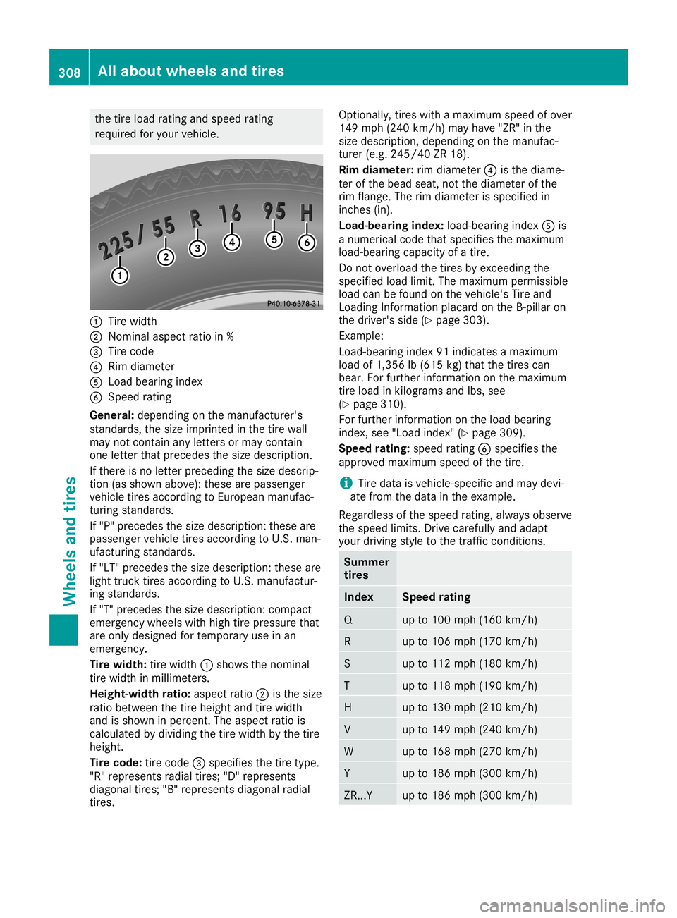 MERCEDES-BENZ SL ROADSTER 2019 Owners Manual the
tire load rating andspee dra ting
req uired foryour veh icle. 0043
Tire width
0044 Nom inalas pe ct ratio in%
0087 Tire cod e
0085 Rim diam ete r
0083 Loadbe aring index
0084 Spe edrating
Ge neral MERCEDES-BENZ SL ROADSTER 2019 Owners Manual the
tire load rating andspee dra ting
req uired foryour veh icle. 0043
Tire width
0044 Nom inalas pe ct ratio in%
0087 Tire cod e
0085 Rim diam ete r
0083 Loadbe aring index
0084 Spe edrating
Ge neral