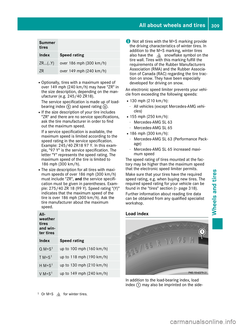 MERCEDES-BENZ SL ROADSTER 2019 Owners Manual Summ
er
tires Index Speed
rating ZR...(..
Y) over
186mph (300km/h) ZR over
149mph (240km/h) R
Optionally, tireswithamaximum speedof
over 149mph (240 km/h) mayhave "ZR"in
the size description, MERCEDES-BENZ SL ROADSTER 2019 Owners Manual Summ
er
tires Index Speed
rating ZR...(..
Y) over
186mph (300km/h) ZR over
149mph (240km/h) R
Optionally, tireswithamaximum speedof
over 149mph (240 km/h) mayhave "ZR"in
the size description,