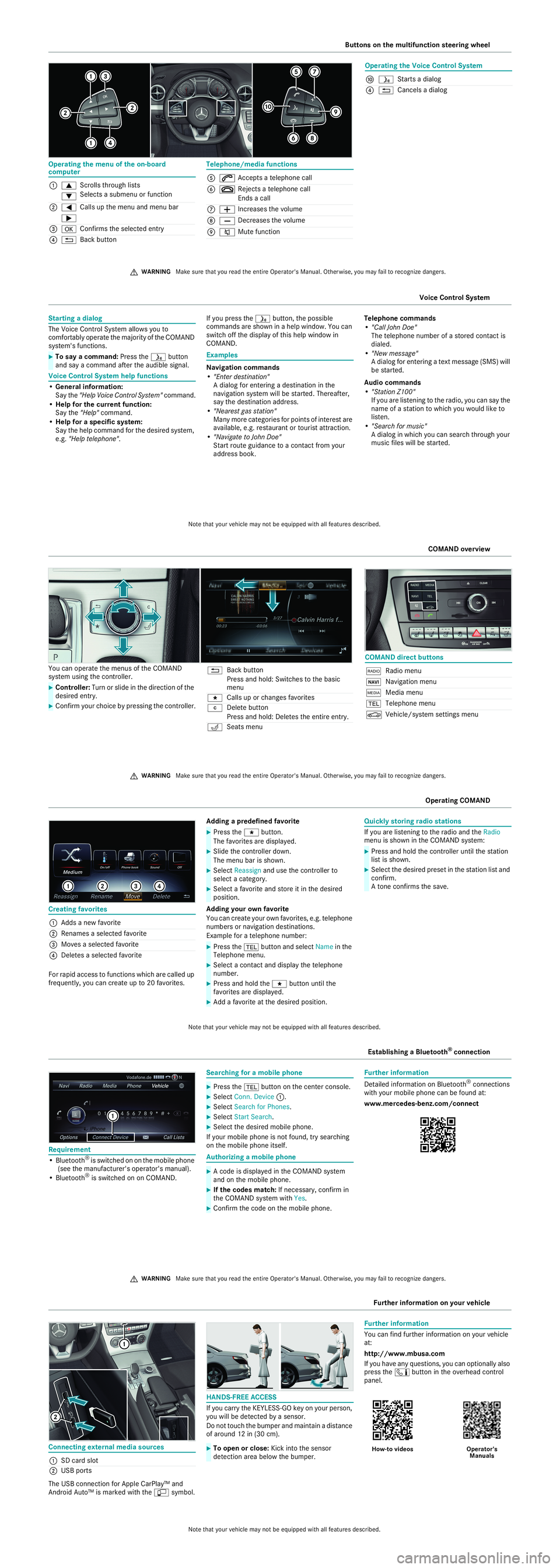 MERCEDES-BENZ SL ROADSTER 2019  Quick Start Guide Op
erati ng them enuof theon- boa rd co
mp uter Te
leph on e/me diafu ncti ons
1 0063 Scrolls th ro ugh list s
Sel ects as ubm enuor fun ction
0064
2 0059 Callsup theme nu andme nubar
0065
3 0076 Conf