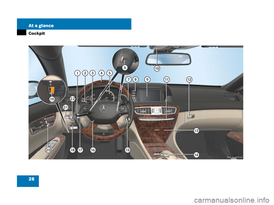 MERCEDES-BENZ CL600 2007 C216 Owners Manual 28 At a glance
Cockpit 