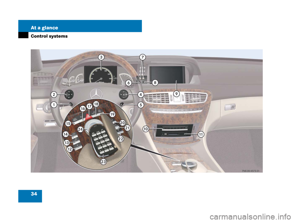 MERCEDES-BENZ CL600 2007 C216 Owners Manual 34 At a glance
Control systems 