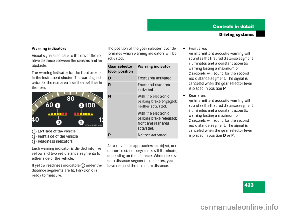 MERCEDES-BENZ CL600 2007 C216 Owners Manual 433 Controls in detail
Driving systems
Warning indicators
Visual signals indicate to the driver the rel-
ative distance between the sensors and an
obstacle.
The warning indicator for the front area MERCEDES-BENZ CL600 2007 C216 Owners Manual 433 Controls in detail
Driving systems
Warning indicators
Visual signals indicate to the driver the rel-
ative distance between the sensors and an
obstacle.
The warning indicator for the front area