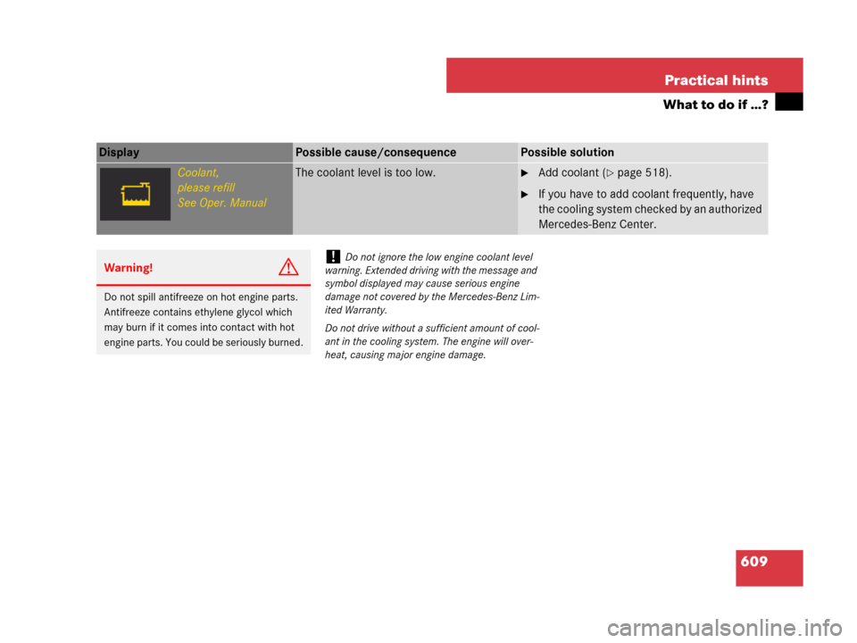 MERCEDES-BENZ CL600 2007 C216 Owners Manual 609 Practical hints
What to do if …?
Display Possible cause/consequencePossible solution
Coolant,
please refill
See Oper. ManualThe coolant level is too low.Add coolant (page 518).
If you have to