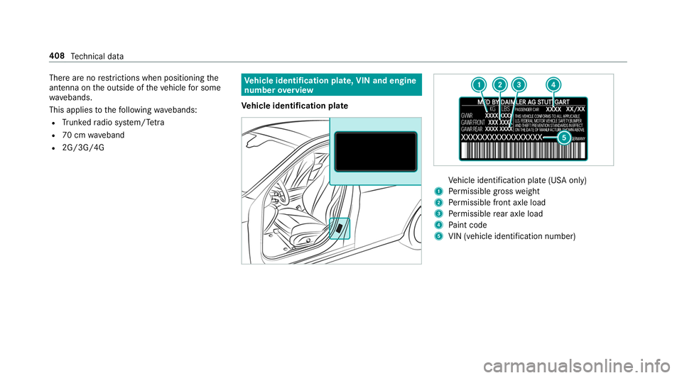 MERCEDES-BENZ S-CLASS CABRIOLET 2019  Owners Manual There are no
restrictions when positioning the
antenna on the outside of theve hicle for some
wav ebands.
This applies tothefo llowing wavebands:
R Trunked radio sy stem/T etra
R 70 cm waveband
R 2G/3