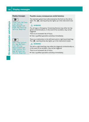 Page 192