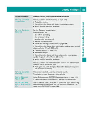 Page 201