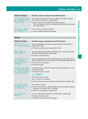 Page 205