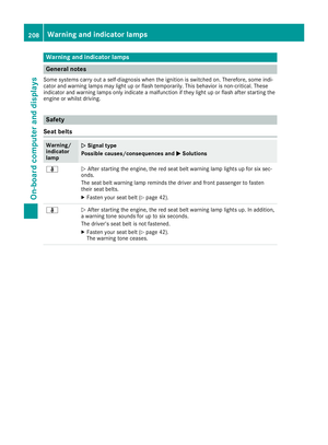 Page 210