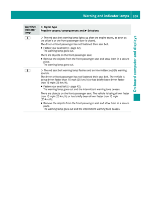 Page 211