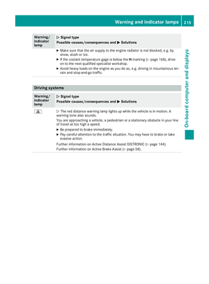 Page 217