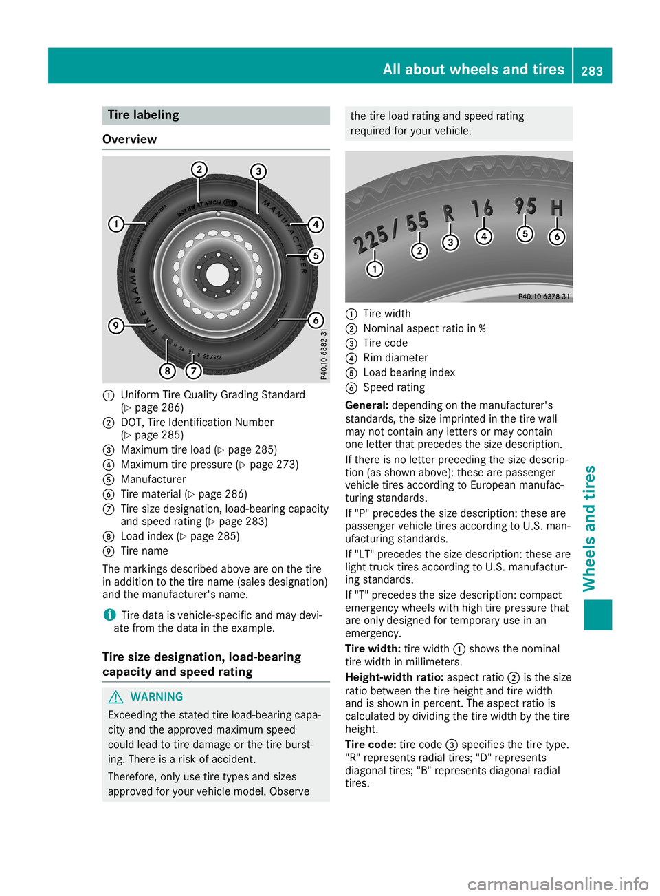 MERCEDES-BENZ SLC ROADSTER 2019  Owners Manual Tire
labelin g
Ov erv iew 0043
UniformTire Qu ality Grad ing Stand ard
(Y page 286 )
0044 DOT, Tire Ide ntifi cationNumbe r
(Y page 285)
0087 Maxim um tire load (Ypage 285 )
0085 Maxim um tire pressu 