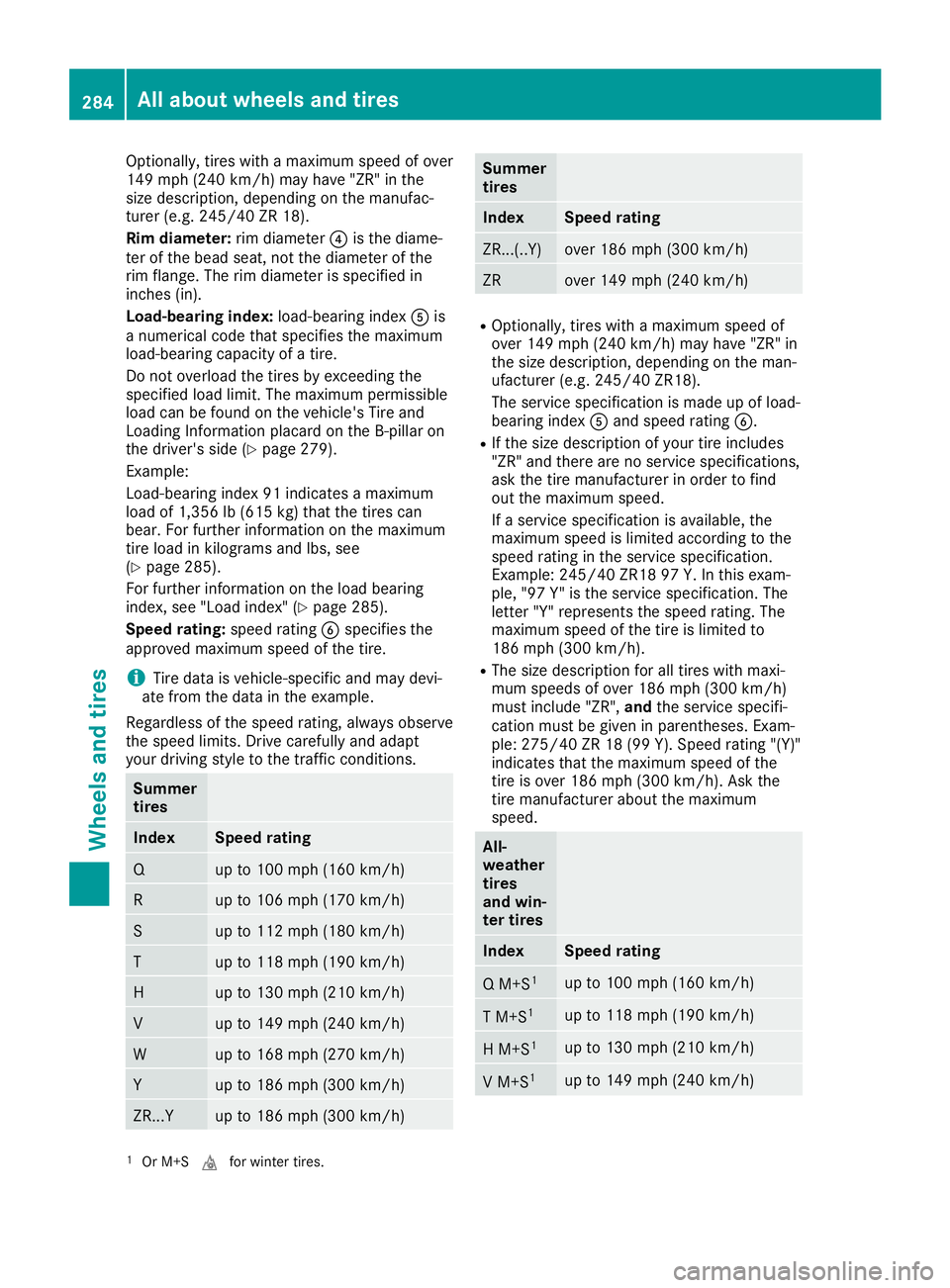 MERCEDES-BENZ SLC ROADSTER 2019  Owners Manual Optionally
,tires withamaximum speedofover
149 mph (240km/h )may have "ZR"in the
size description, dependingonthe manufac-
turer (e.g.245/4 0ZR 18).
Rim diameter: rimdiameter 0085isthe diame-
