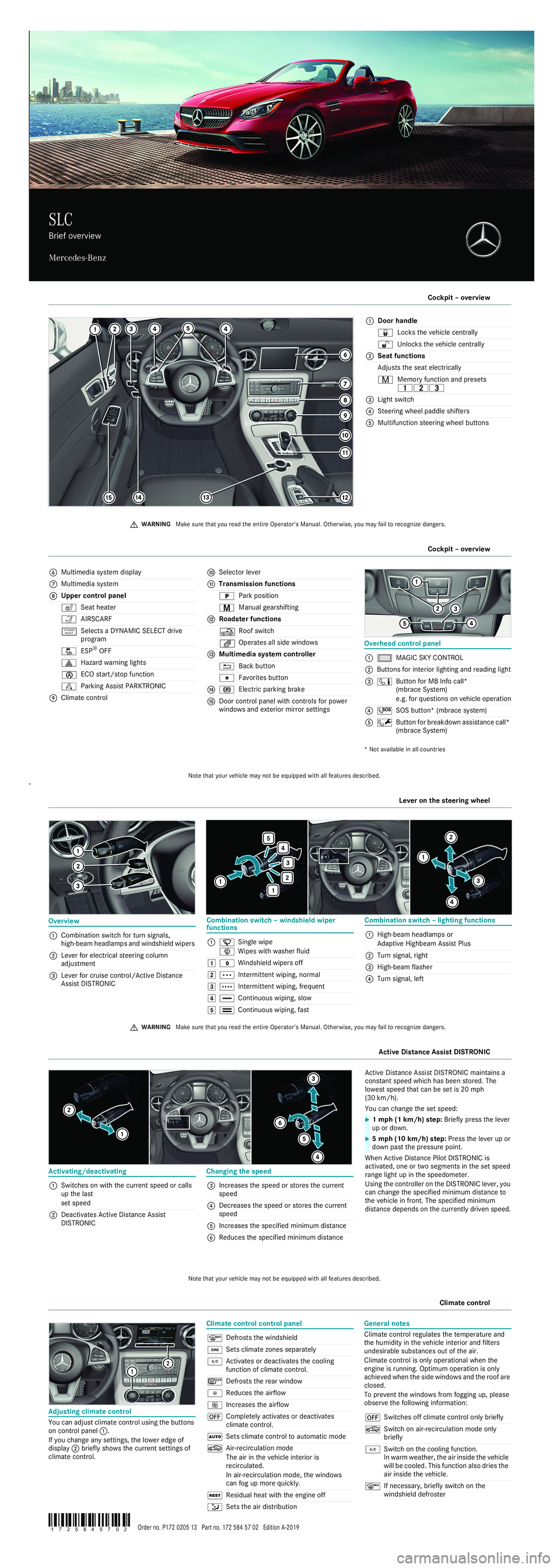 MERCEDES-BENZ SLC ROADSTER 2019  Quick Start Guide SLC
Briefovervi ew
Me rced es-Ben z P6
8.00 -8395- 00 1
Doorhandl e
& Locks thev ehicle centrally
% Unlock sth eveh icle centra lly
2 Seat func tions
Ad just sth ese at elec tric al ly
r Memoryfun cti