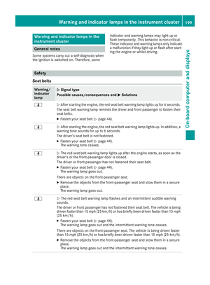 Page 201
