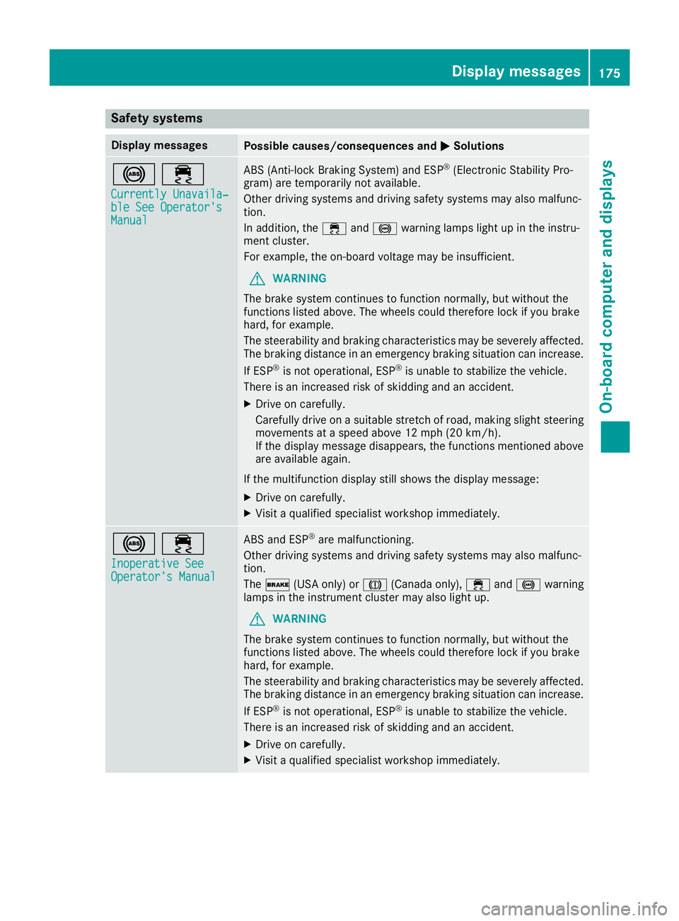 MERCEDES-BENZ AMG GT ROADSTER 2019  Owners Manual Safety systems
Display messages
Possible causes/consequences and
0050
0050Solutions 002500E5
Currently Unavaila‐
Currently Unavaila‐
ble See Operator's ble See Operator's
Manual Manual ABS