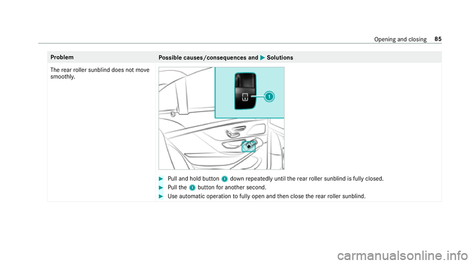 MERCEDES-BENZ S-CLASS SEDAN 2018  Owners Manual ProblemPossible causes/consequences and MSolutions
The rear roller sunblind does not mo ve
smoo thly.
#Pull and hold button 1down repeatedly until there ar roller sunblind is fully closed.
#Pull the1 