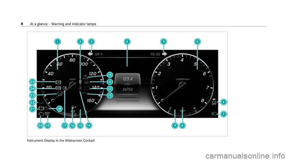 MERCEDES-BENZ S-CLASS SEDAN 2018  Owners Manual Instrument Display intheWi descreen Cockpit
8
Ataglance – Warning and indicator lamps 