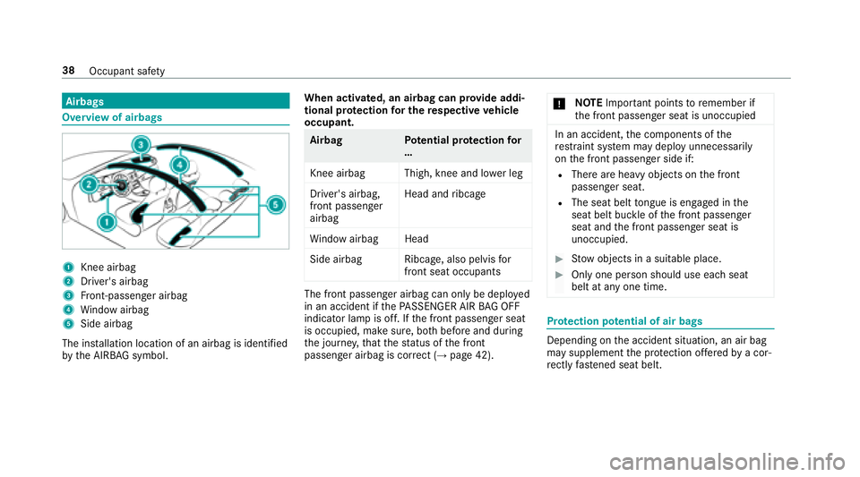MERCEDES-BENZ E-CLASS WAGON 2018 Owners Manual Airbags
Overview ofairbags
1Knee airbag
2Driver's airbag
3Fr ont-passenger airbag
4Wi ndow airbag
5Side airbag
The ins tallation location of an airbag is identified
by the AIRB AGsymbol. When acti MERCEDES-BENZ E-CLASS WAGON 2018 Owners Manual Airbags
Overview ofairbags
1Knee airbag
2Driver's airbag
3Fr ont-passenger airbag
4Wi ndow airbag
5Side airbag
The ins tallation location of an airbag is identified
by the AIRB AGsymbol. When acti