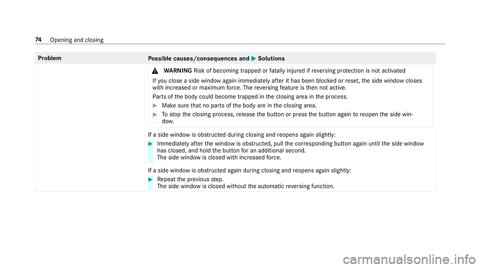MERCEDES-BENZ E-CLASS WAGON 2018 Owners Manual ProblemPossible causes/consequences and MSolutions
& WARNING Risk of becoming trapped or fata lly injured if reve rsing pr otection is not activated
If yo u close a side windowagain immediately af ter MERCEDES-BENZ E-CLASS WAGON 2018 Owners Manual ProblemPossible causes/consequences and MSolutions
& WARNING Risk of becoming trapped or fata lly injured if reve rsing pr otection is not activated
If yo u close a side windowagain immediately af ter