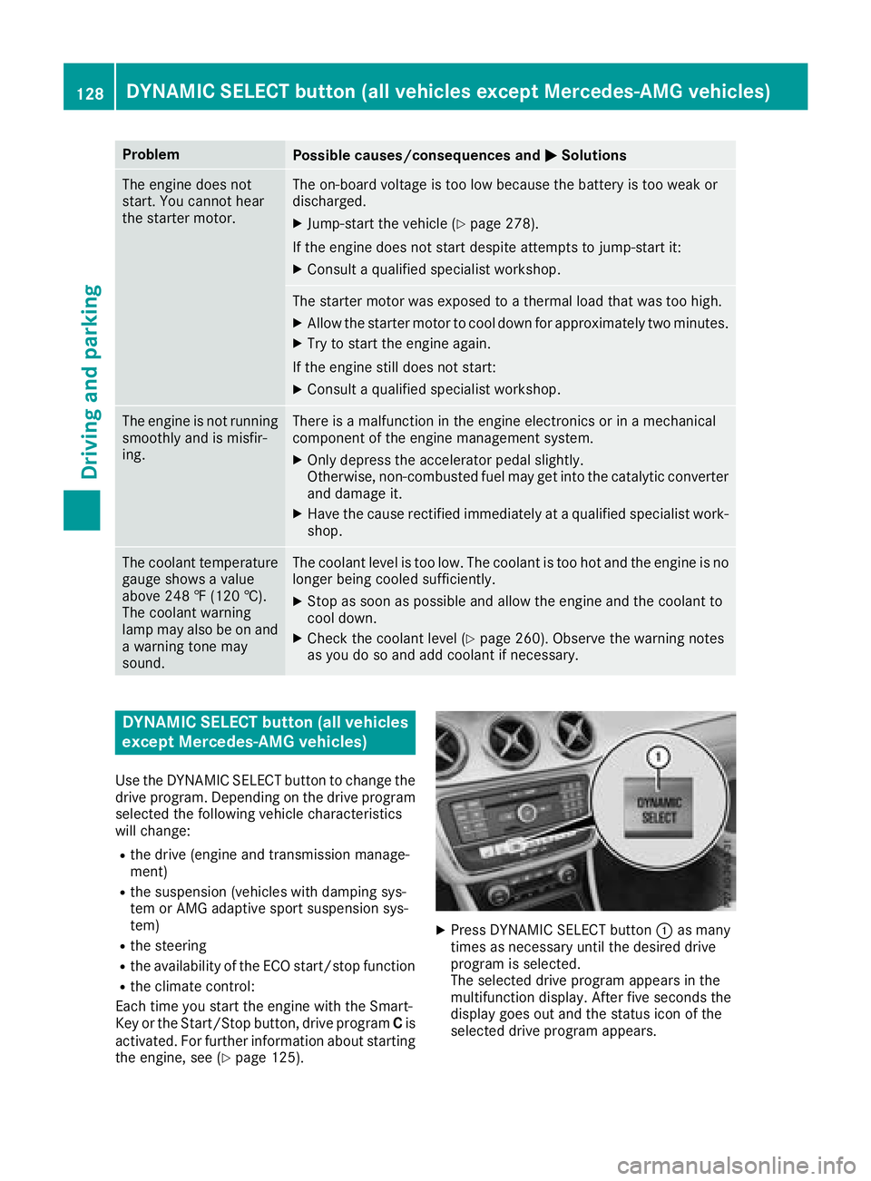 MERCEDES-BENZ CLA COUPE 2018 Owners Manual ProblemPossible causes/consequences andMSolutions
The engine does not
start. You cannot hear
the starter motor.The on-board voltage is too low because the battery is too weak or
discharged.
XJump-star MERCEDES-BENZ CLA COUPE 2018 Owners Manual ProblemPossible causes/consequences andMSolutions
The engine does not
start. You cannot hear
the starter motor.The on-board voltage is too low because the battery is too weak or
discharged.
XJump-star