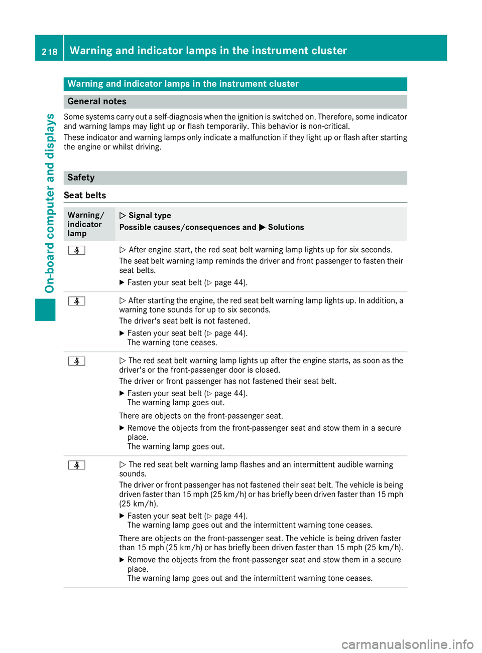 MERCEDES-BENZ CLA COUPE 2018 Owners Manual Warning and indicator lamps in the instrument cluster
General notes
Some systems carry outaself-diagnosis when the ignition is switched on. Therefore, some indicator
and warning lamps may light up or MERCEDES-BENZ CLA COUPE 2018 Owners Manual Warning and indicator lamps in the instrument cluster
General notes
Some systems carry outaself-diagnosis when the ignition is switched on. Therefore, some indicator
and warning lamps may light up or