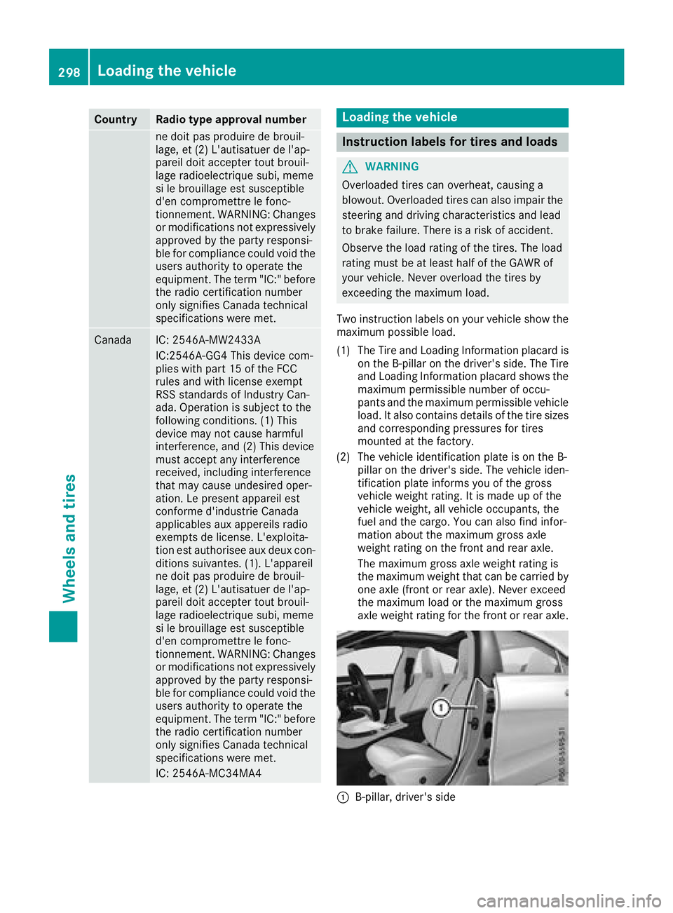 MERCEDES-BENZ CLA COUPE 2018 Owners Manual CountryRadio type approval number
ne doit pas produire de brouil-
lage, et (2) L'autisatuer de l'ap-
pareil doit accepter tout brouil-
lage radioelectrique subi, meme
si le brouillage est susc MERCEDES-BENZ CLA COUPE 2018 Owners Manual CountryRadio type approval number
ne doit pas produire de brouil-
lage, et (2) L'autisatuer de l'ap-
pareil doit accepter tout brouil-
lage radioelectrique subi, meme
si le brouillage est susc