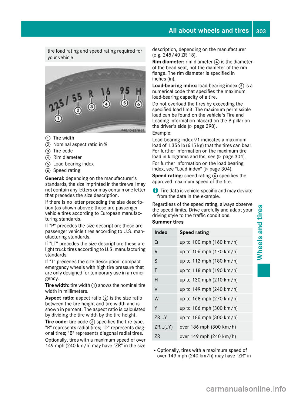 MERCEDES-BENZ CLA COUPE 2018 Owners Manual tire load rating and speedrating required for
your vehicle.
:Tire width
;Nomina laspec tratio in %
=Tire code
?Rimd iame ter
ALoadb earing index
BSpeed rating
General: depending on the manufacturer MERCEDES-BENZ CLA COUPE 2018 Owners Manual tire load rating and speedrating required for
your vehicle.
:Tire width
;Nomina laspec tratio in %
=Tire code
?Rimd iame ter
ALoadb earing index
BSpeed rating
General: depending on the manufacturer