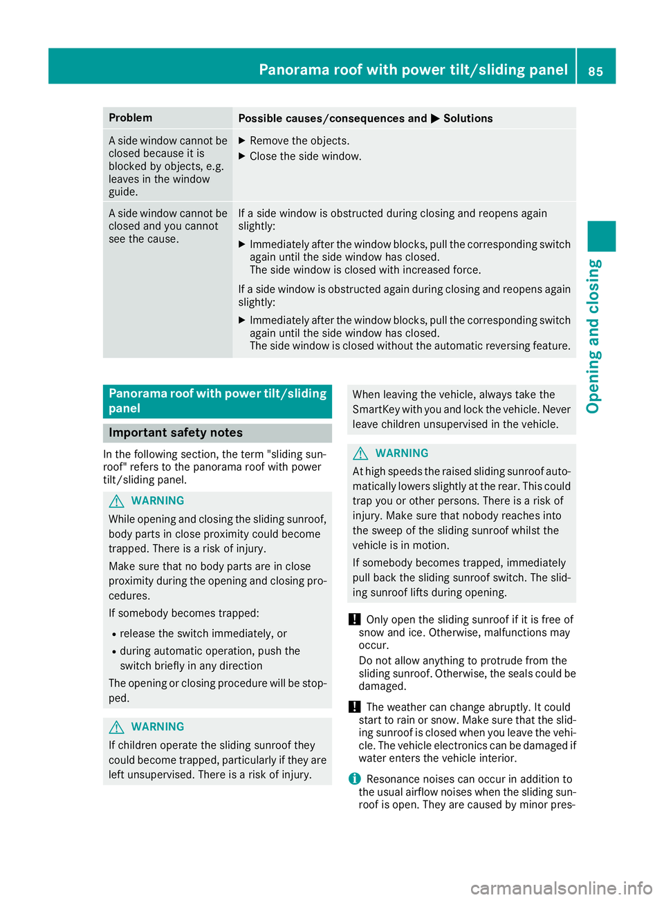 MERCEDES-BENZ CLA COUPE 2018 Owners Manual ProblemPossible causes/consequences andMSolutions
Aside window cannot be
closed because it is
blocked by objects, e.g.
leaves in the window
guide.XRemove the objects.
XClose the side window.
As ide wi MERCEDES-BENZ CLA COUPE 2018 Owners Manual ProblemPossible causes/consequences andMSolutions
Aside window cannot be
closed because it is
blocked by objects, e.g.
leaves in the window
guide.XRemove the objects.
XClose the side window.
As ide wi