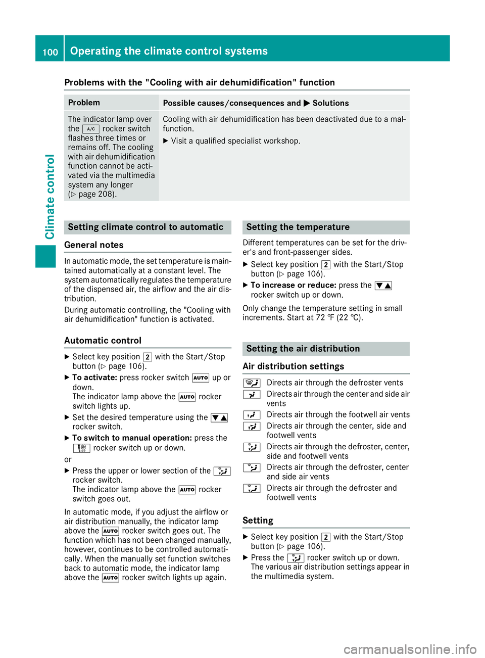 MERCEDES-BENZ AMG GT COUPE 2018 Owners Manual Problems with the "Cooling with air dehumidification" function
ProblemPossible causes/consequences andMSolutions
The indicator lamp over
the¿ rocker switch
flashes three times or
remains off. MERCEDES-BENZ AMG GT COUPE 2018 Owners Manual Problems with the "Cooling with air dehumidification" function
ProblemPossible causes/consequences andMSolutions
The indicator lamp over
the¿ rocker switch
flashes three times or
remains off.