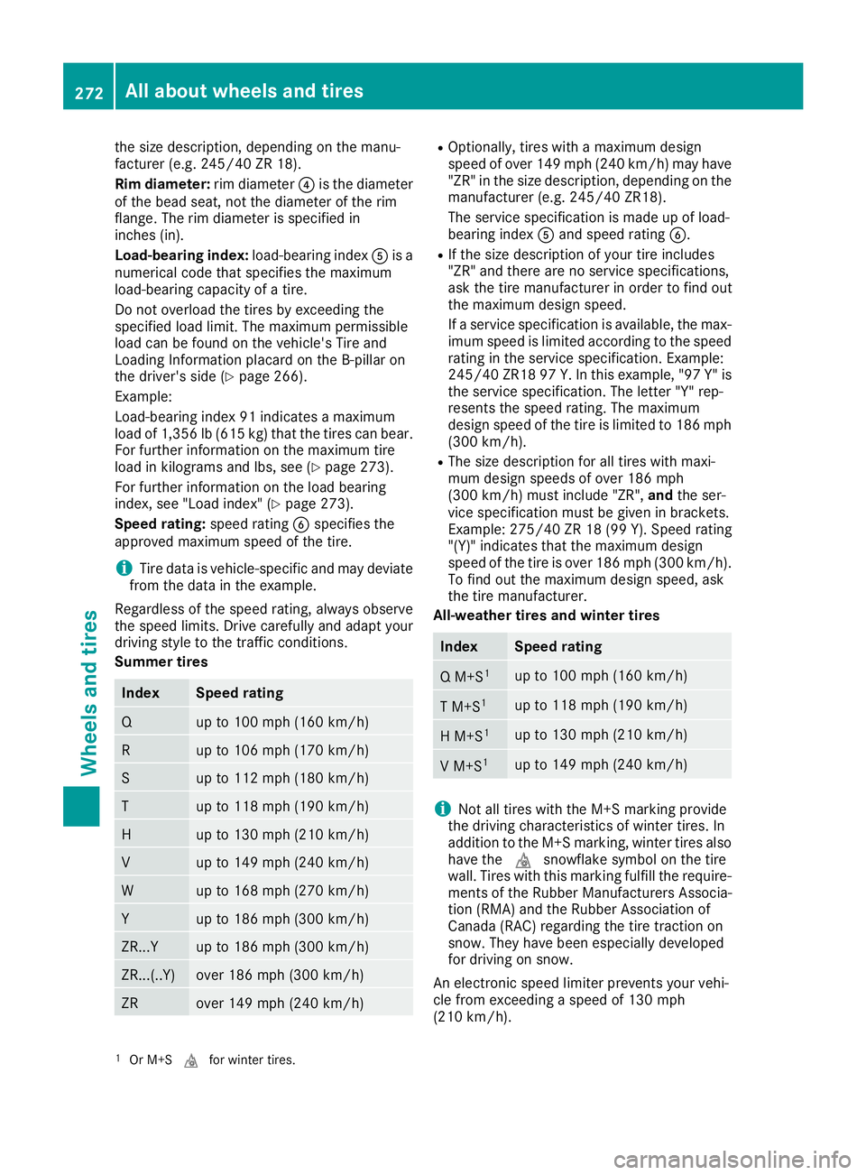 MERCEDES-BENZ AMG GT COUPE 2018 Owners Manual the size description, depending on the manu-
facturer (e.g. 245/40 ZR 18).
Rim diameter:rim diameter?is the diameter
of the bead seat, not the diameter of the rim
flange. The rim diameter is specified MERCEDES-BENZ AMG GT COUPE 2018 Owners Manual the size description, depending on the manu-
facturer (e.g. 245/40 ZR 18).
Rim diameter:rim diameter?is the diameter
of the bead seat, not the diameter of the rim
flange. The rim diameter is specified