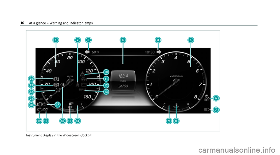 MERCEDES-BENZ E-CLASS COUPE 2018  Owners Manual Instrument Display intheWi descreen Cockpit
10
Ataglance – Warning and indicator lamps 