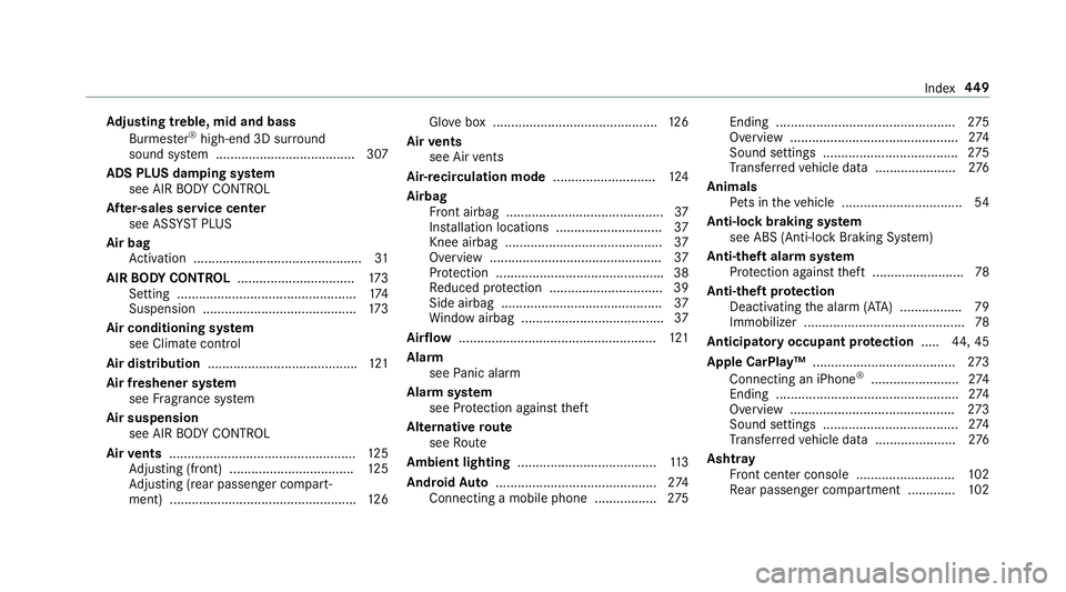 MERCEDES-BENZ E-CLASS COUPE 2018 Owners Manual Adjusting treble, mid and bass
Burmes ter®high-end 3D sur round
sound sy stem ...................................... 307
ADS PLUS damping sy stem
see AIR BODY CONTROL
Af ter-sales service center
see MERCEDES-BENZ E-CLASS COUPE 2018 Owners Manual Adjusting treble, mid and bass
Burmes ter®high-end 3D sur round
sound sy stem ...................................... 307
ADS PLUS damping sy stem
see AIR BODY CONTROL
Af ter-sales service center
see