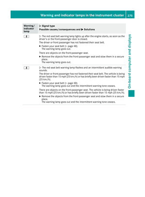 Page 277