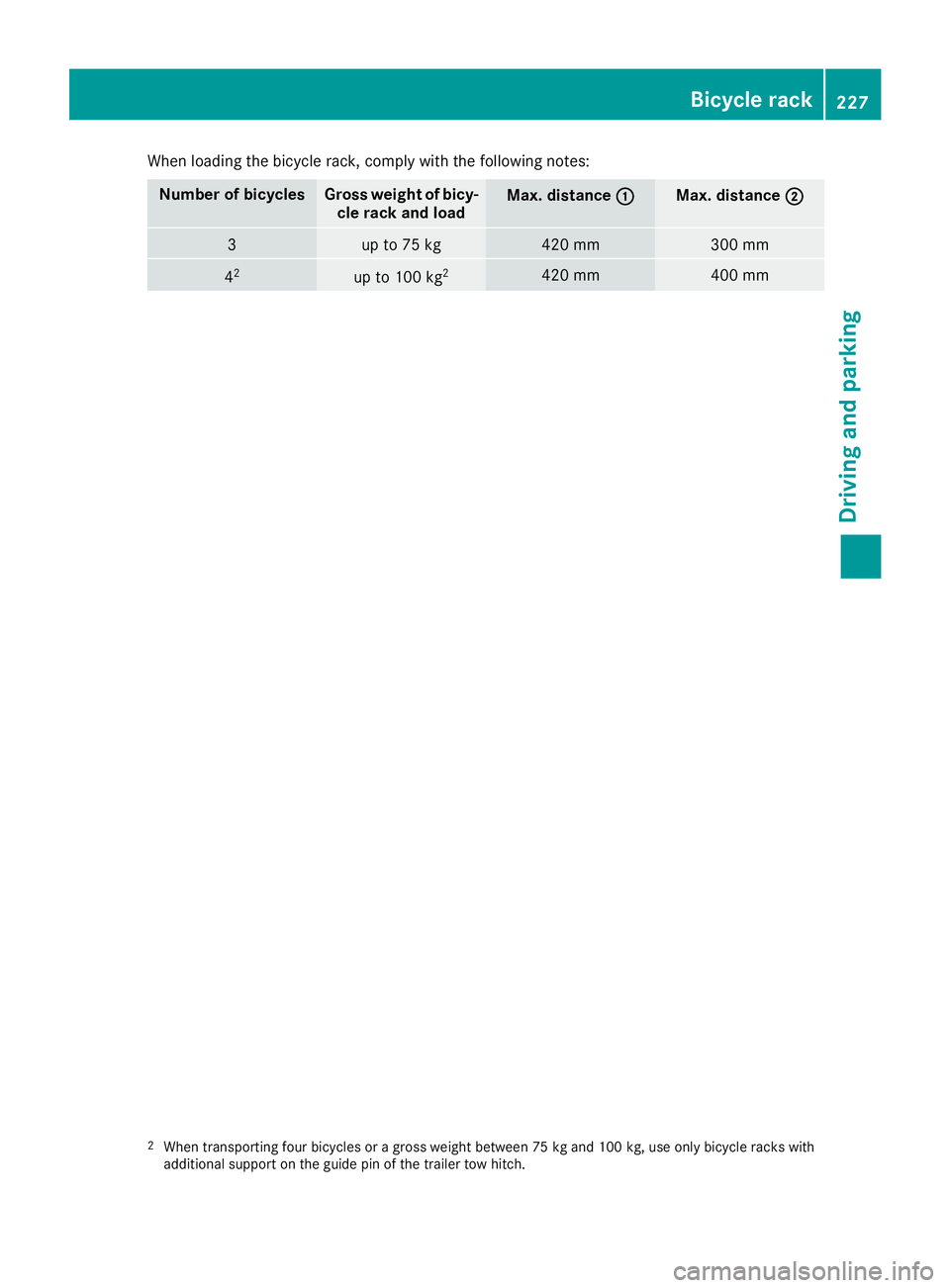MERCEDES-BENZ GLE SUV 2018  Owners Manual When loading the bicycle rack, comply with the following notes:
Number of bicyclesGross weight of bicy-cle rack and loadMax. distance :Max. distance;
3up to 75 kg420 mm300 mm
42up to 100 kg2420 mm400 
