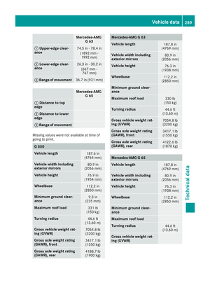 Page 291