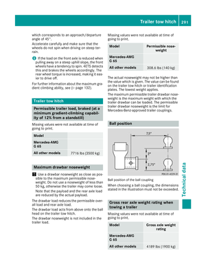 Page 293